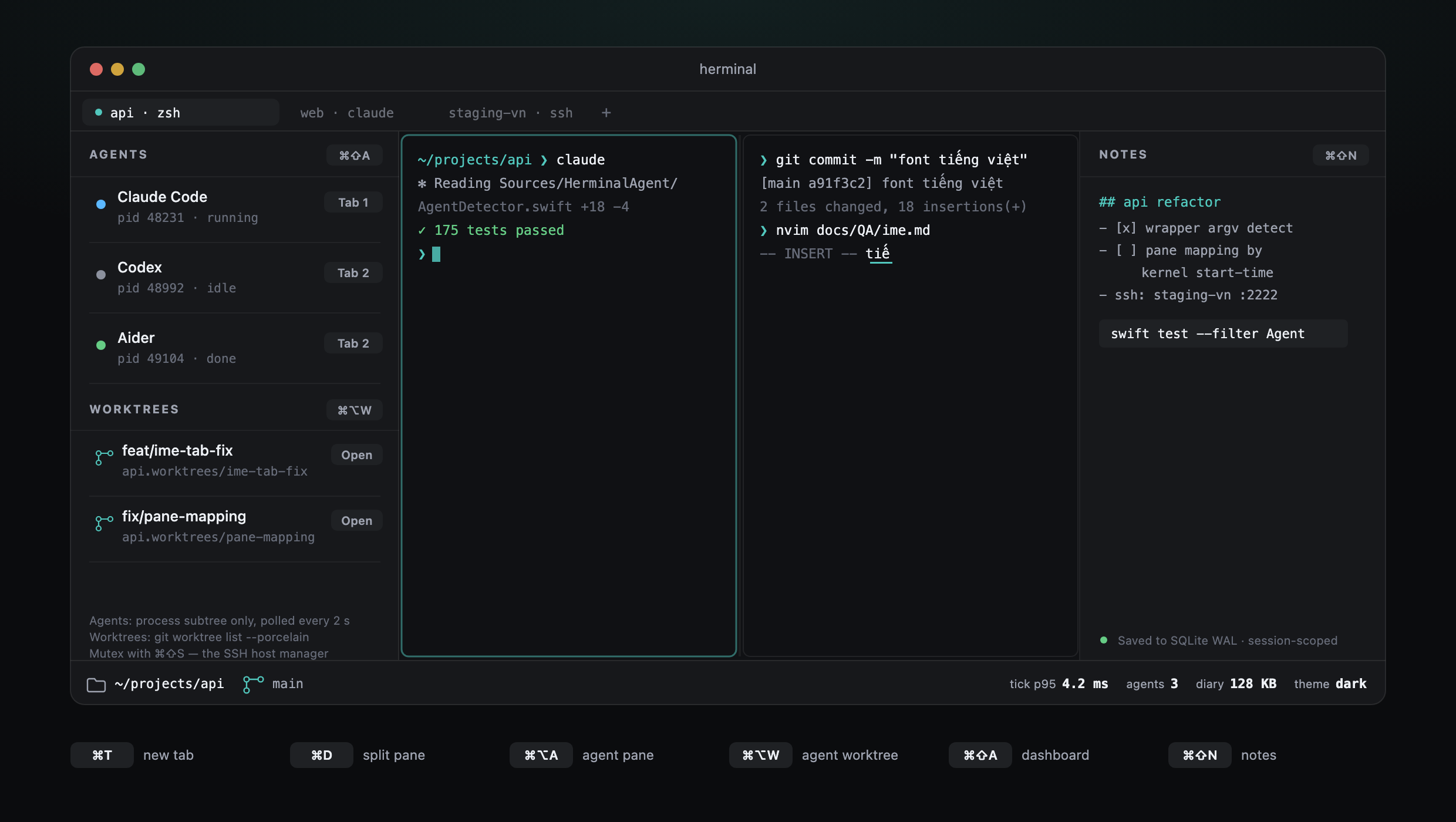 The herminal workspace: live agents and git worktrees in the left slot, split terminal panes in the center, per-session notes on the right, status bar along the bottom